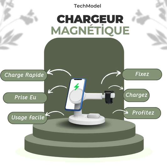 Support de chargeur magnétique rapide & sans fil - Techmodel